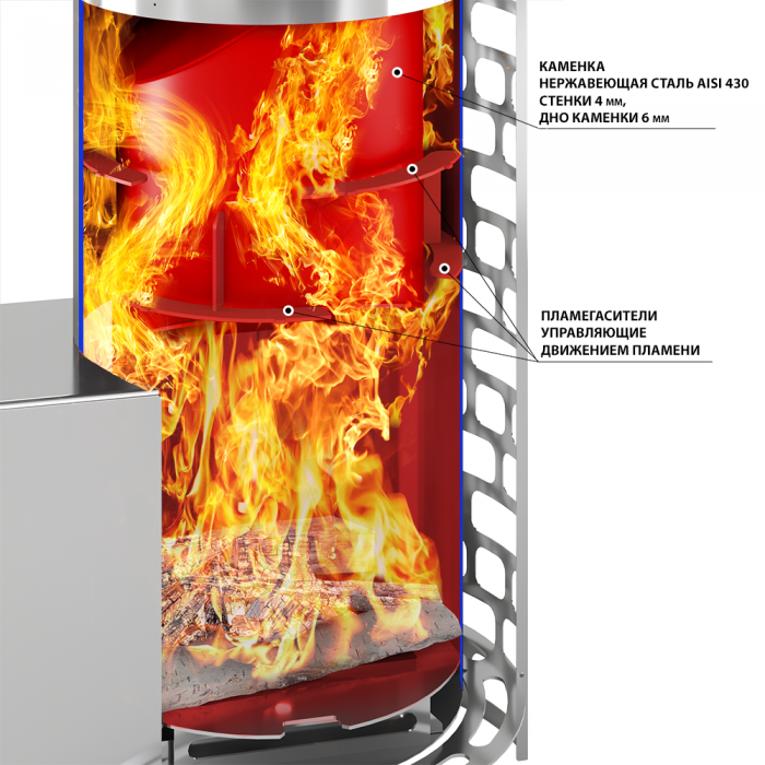 Печь для бани Эверест "Steam Master" 60 INOX (320М) (Everest)