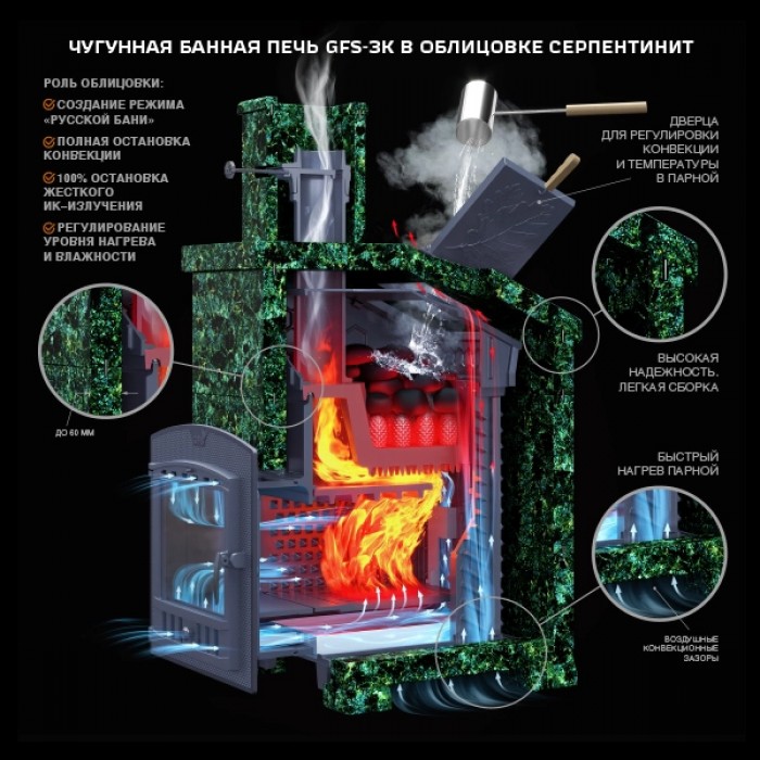 Комплект GFS ЗК 30 Президент 1000/40 Серпентинит