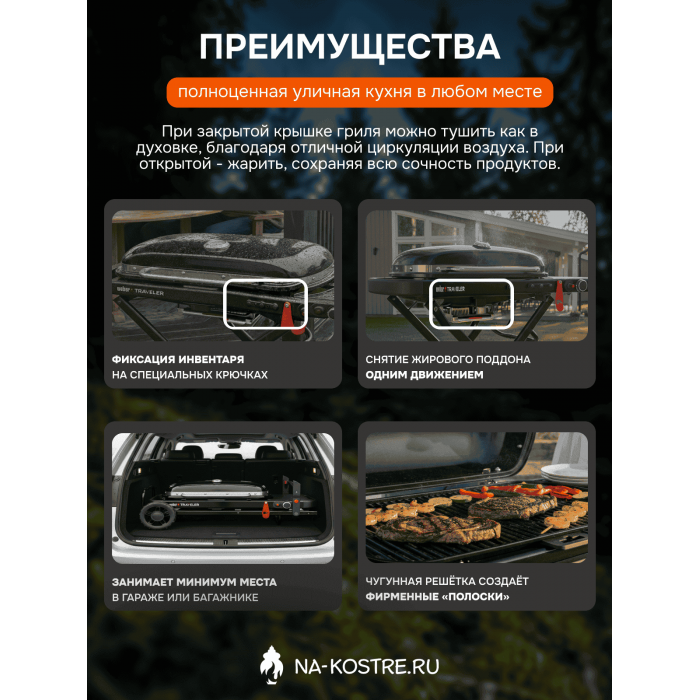 Газовый гриль Weber Traveler Stealth Edition 9013075