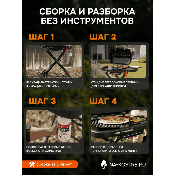 Газовый гриль Weber Q 1200 с подставкой 1501085