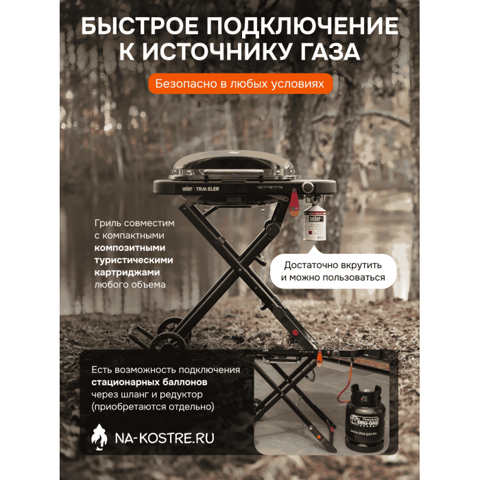 Газовый гриль Weber Q 1200 с подставкой 1501085