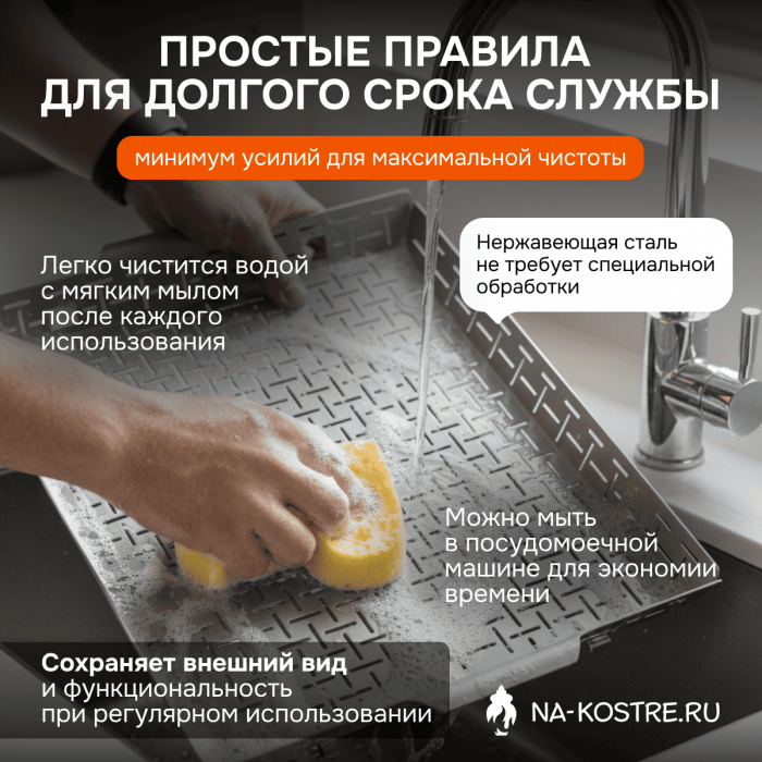 Противень для запекания Crafted Weber 7683