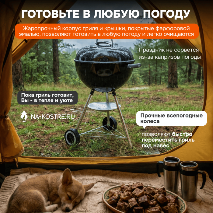 Угольный гриль Weber Original Kettle 57 cm 1502202