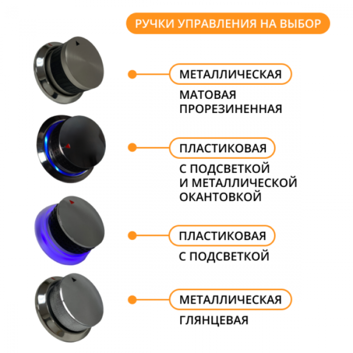 Встраиваемый газовый гриль модель B-Fire 06 Kutuzov 2