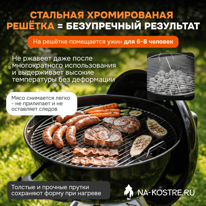Угольный гриль Weber Original Kettle 57 cm 1502202