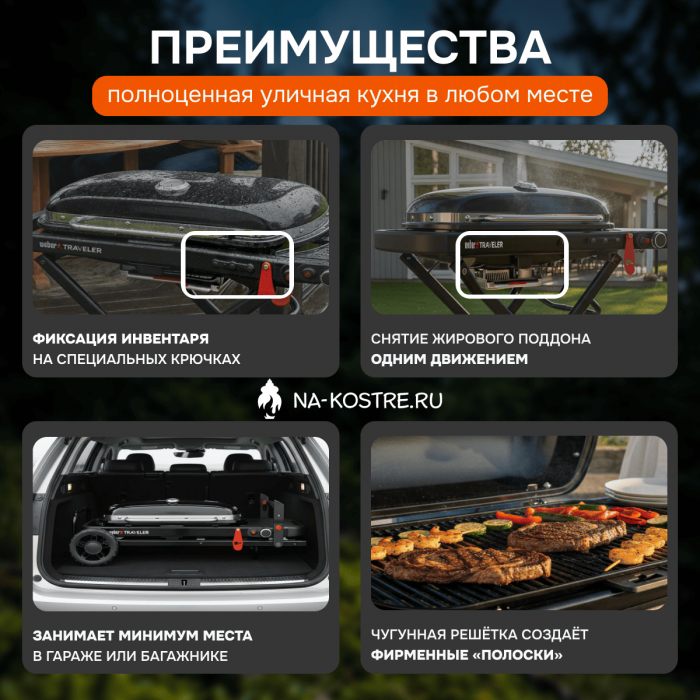 Газовый гриль Weber Traveler Stealth Edition 9013075