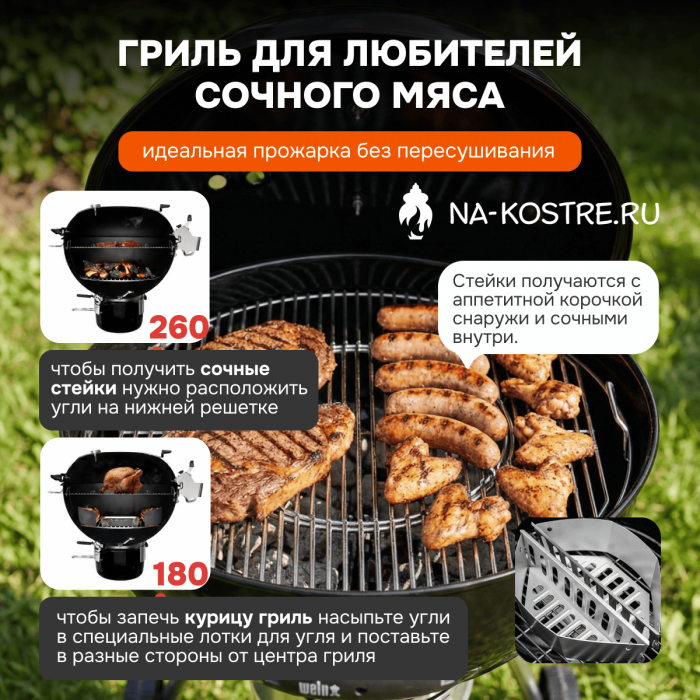 Угольный гриль Weber Master-Touch GBS Premium E-5770 57 cm 17301004