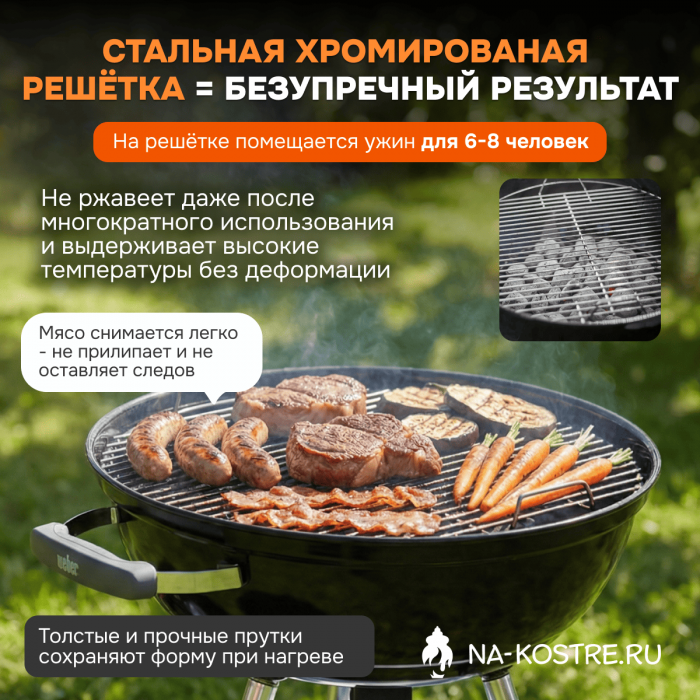 Угольный гриль Weber Compact Kettle 57 cm 1502061