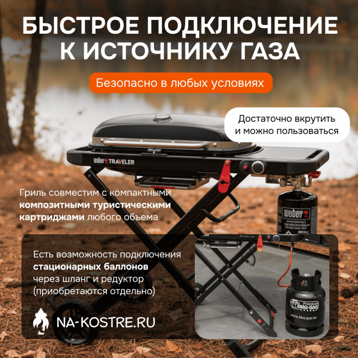 Газовый гриль Weber Traveler 1501742