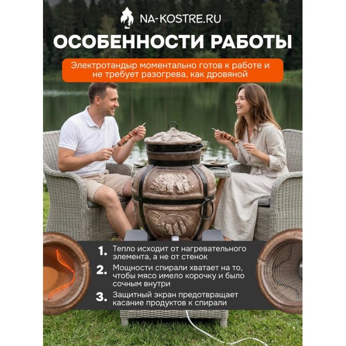 Тандыр Барельеф Медведь электрический