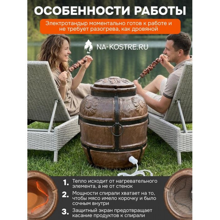 Тандыр Барельеф Подсолнух электрический