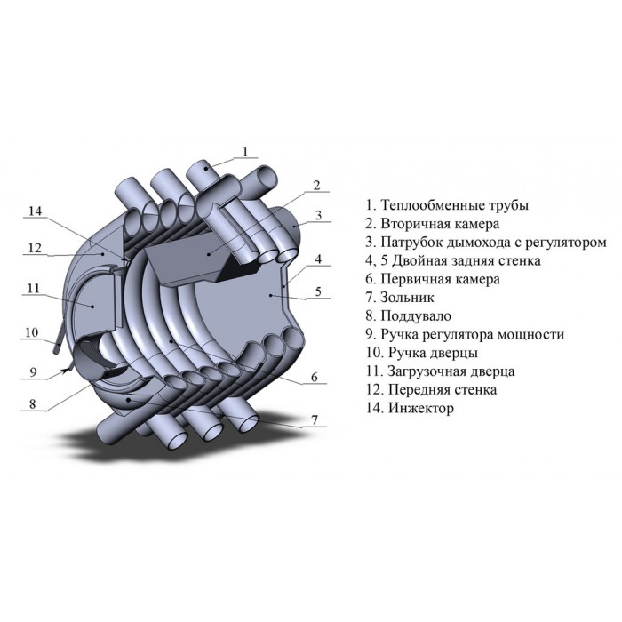 Печь отопительная АОГТ 00 (100 м3) под стекло