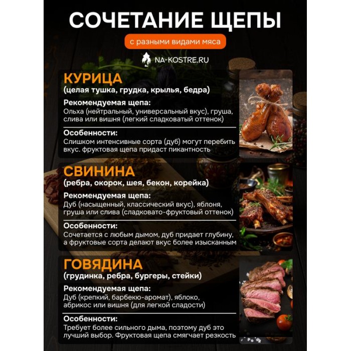 Коптильня двухъярусная 480х280х270 мм, сталь 1 мм