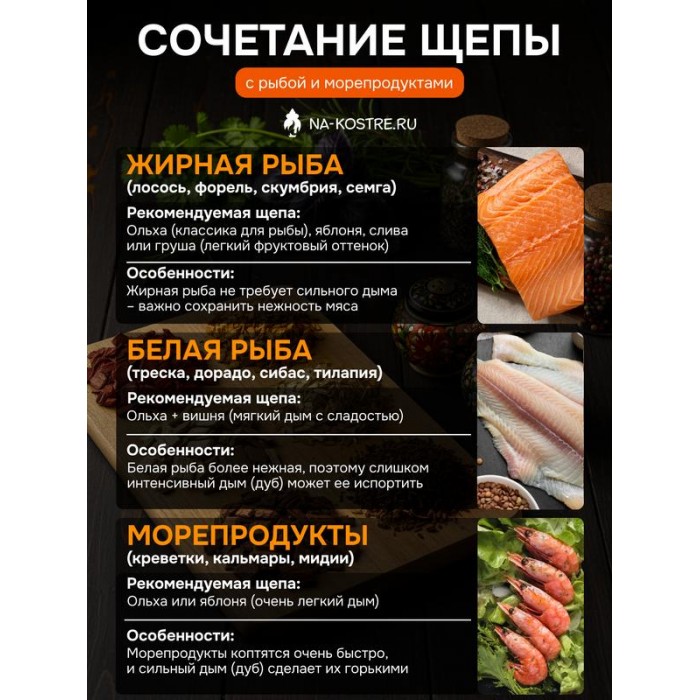 Коптильня двухъярусная 480х280х270 мм, сталь 1 мм