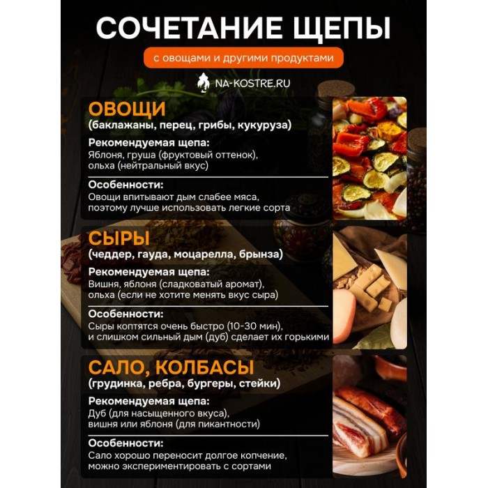 Коптильня двухъярусная 480х280х270 мм, сталь 1 мм