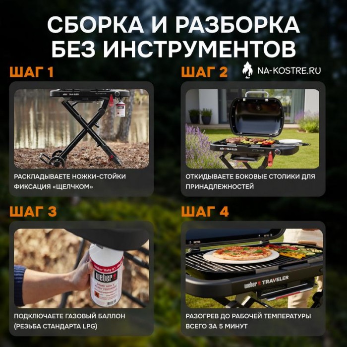 Газовый гриль Weber Traveler Compact 1501747