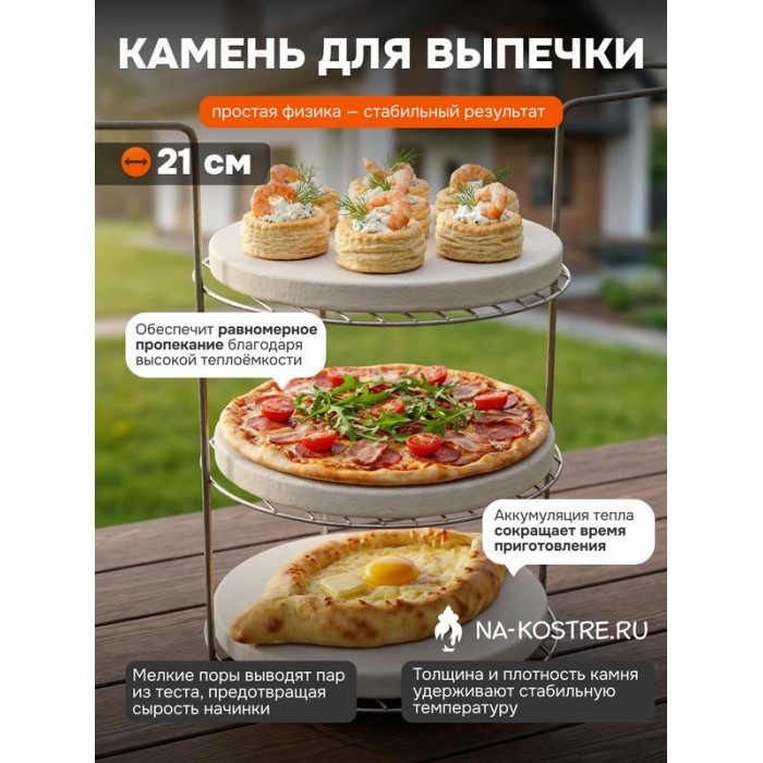 Тандыр Практик БОЛЬШОЙ (с откидной крышкой) с термометром + аксессуары (VIP комплект)