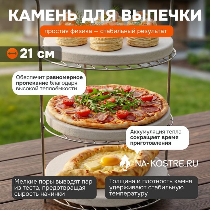 Тандыр Практик + аксессуары (VIP комплект)