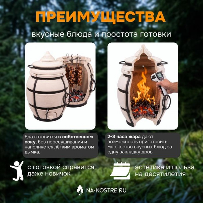 Тандыр Практик + аксессуары (VIP комплект)