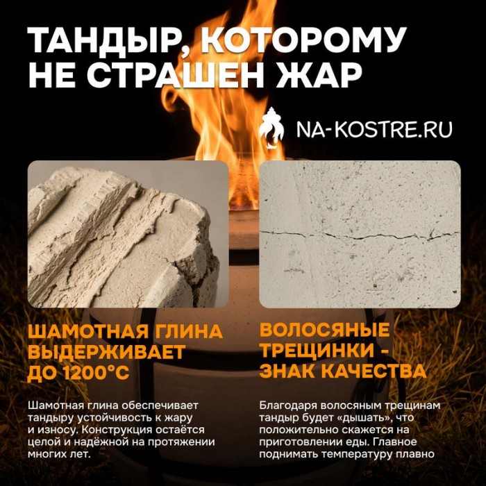 Тандыр Практик с термометром + аксессуары (Базовый комплект)