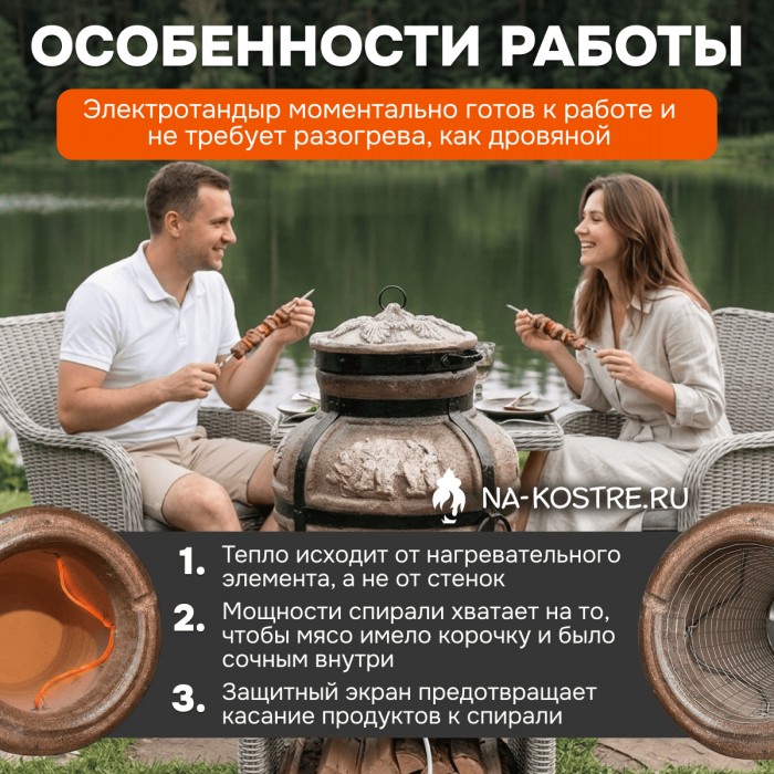 Тандыр Барельеф Медведь электрический