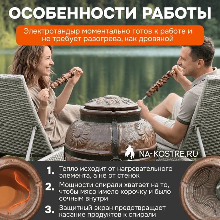Тандыр Барельеф Подсолнух электрический