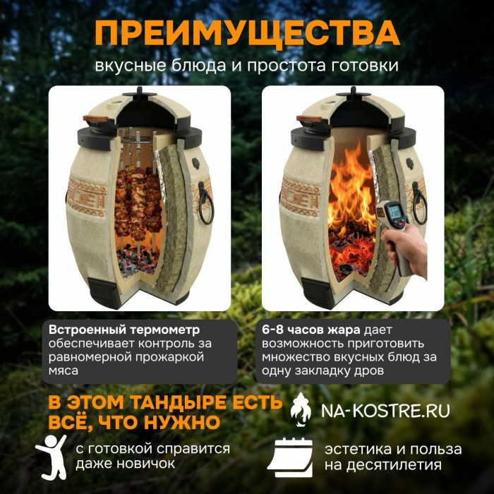 Тандыр Сармат утепленный с откидной крышкой и термометром на колесах + столики