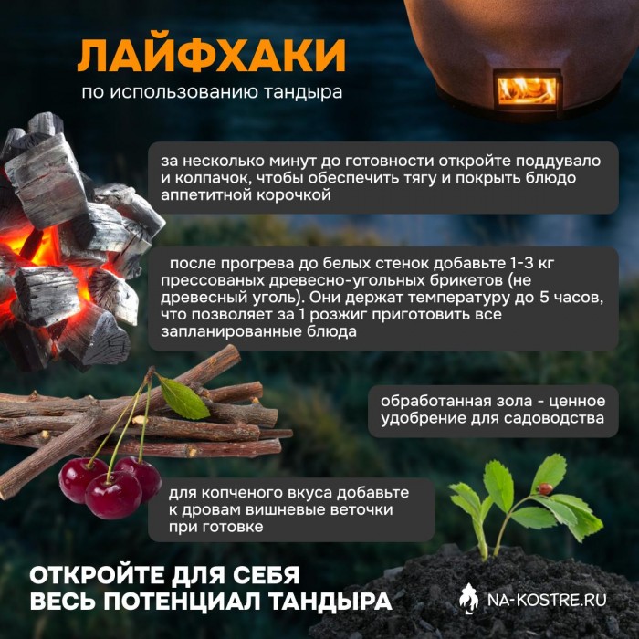 Тандыр Сармат утепленный с откидной крышкой и термометром на колесах + столики