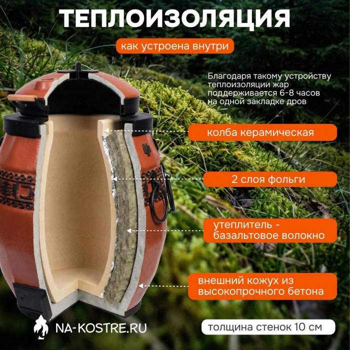 Тандыр Сармат утепленный на колесах с откидной крышкой и термометром (Терракотовый)