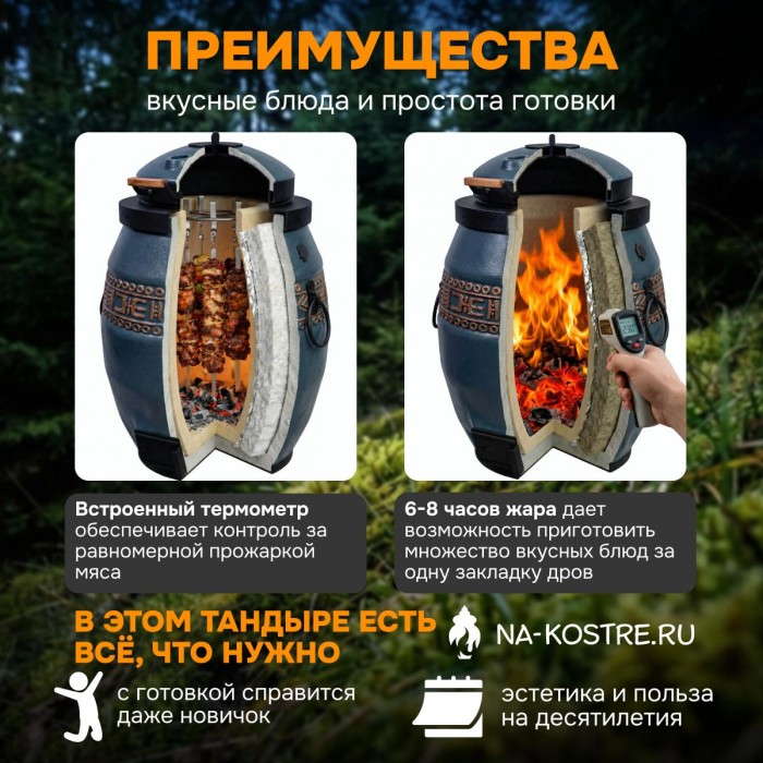 Тандыр Сармат утепленный на колесах с откидной крышкой и термометром (Серый)