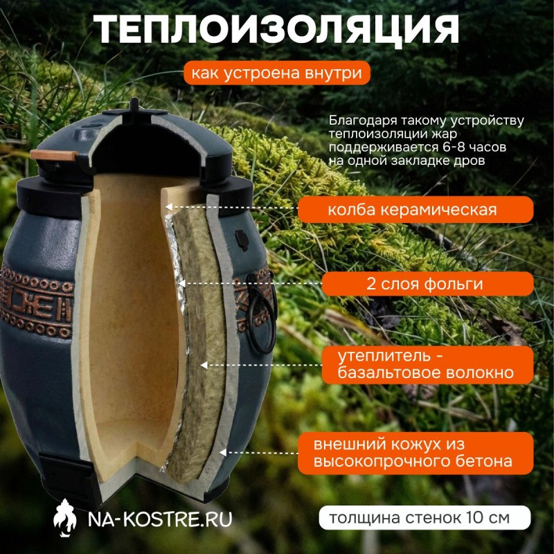 Тандыр Сармат утепленный на колесах с откидной крышкой и термометром (Графит)