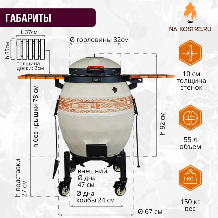 Тандыр Сармат утепленный с откидной крышкой и термометром на колесах